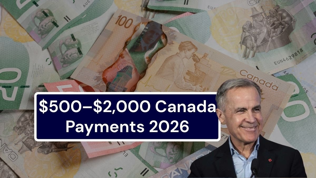 $500–$2,000 Canada Payments 2026