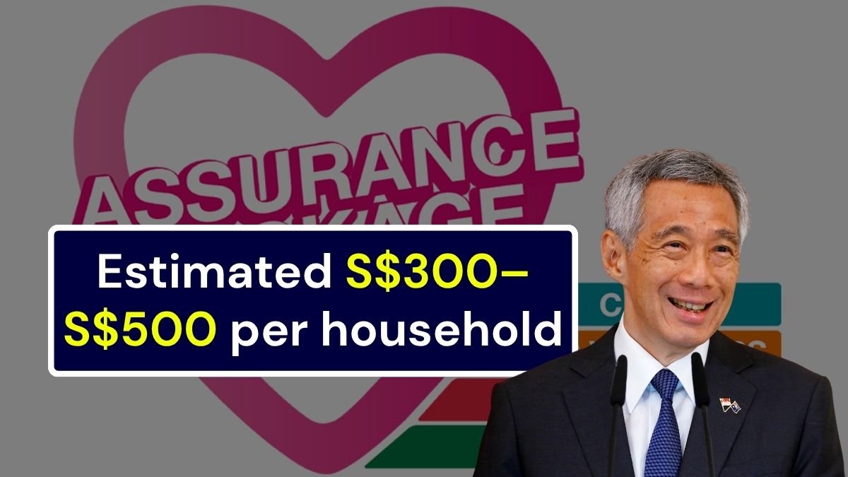 Assurance Package 2026