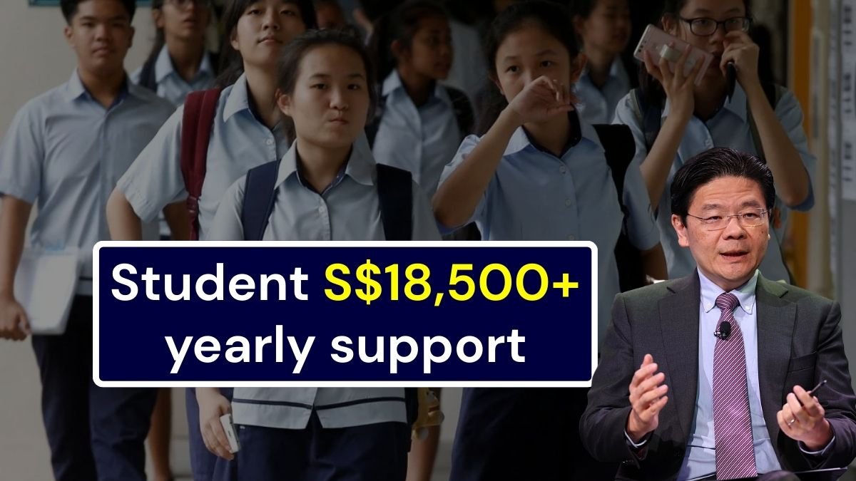 Student benefits 2026